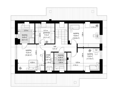 plans 2