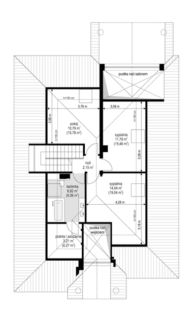 plans 2