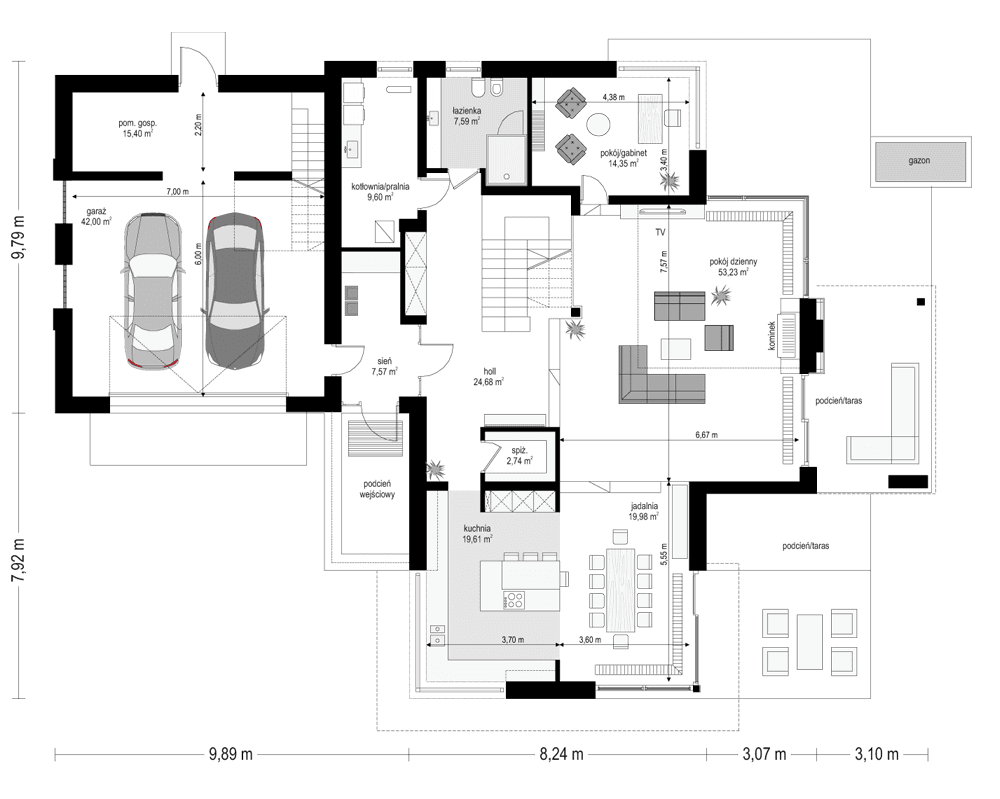 visualizations 3