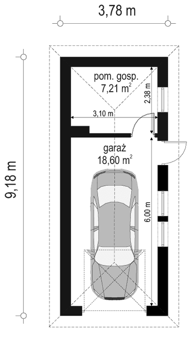 visualizations 2