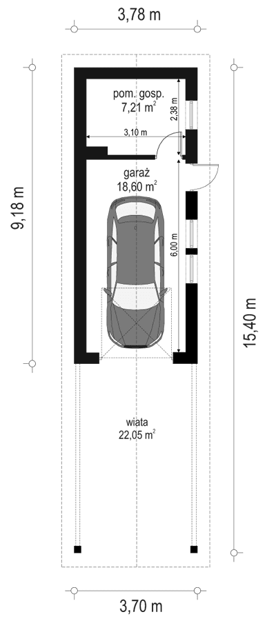 visualizations 2