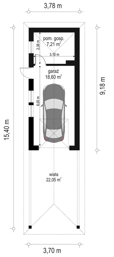 visualizations 2