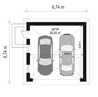 visualizations 2