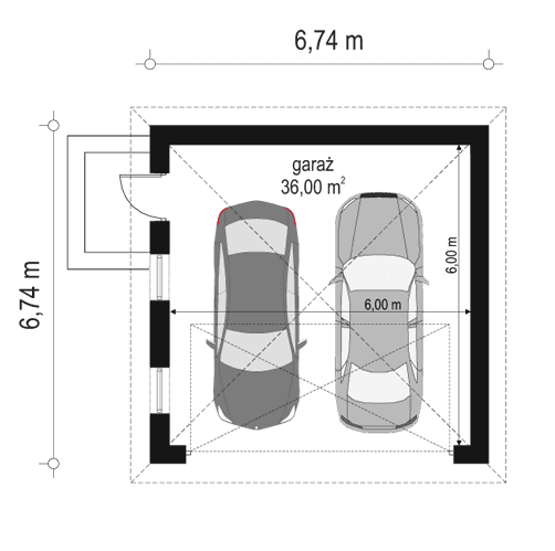 visualizations 2