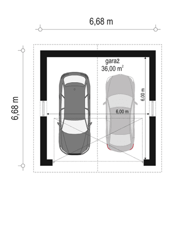 visualizations 2