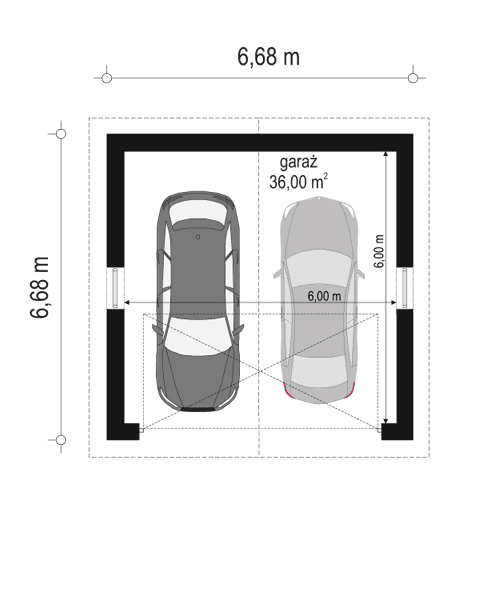 visualizations 2