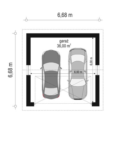 visualizations 2