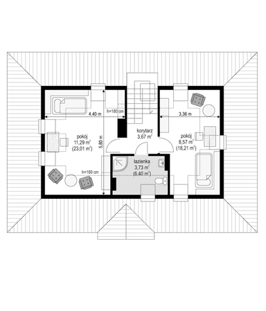 plans 2
