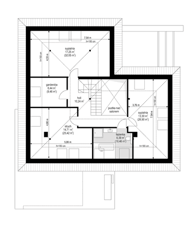 plans 2