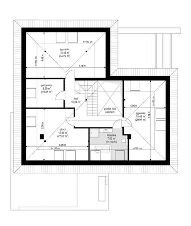 plans 2