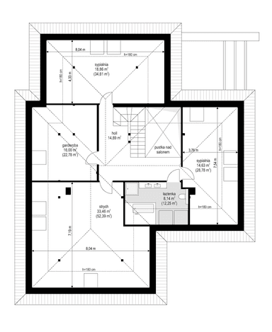 plans 2