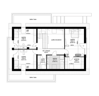 plans 2