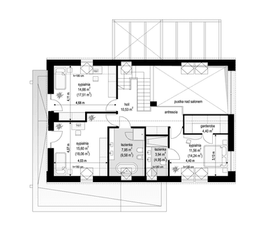 plans 2