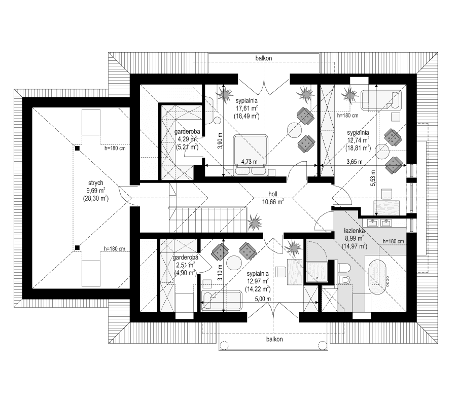 plans 2
