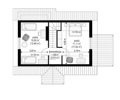 plans 2