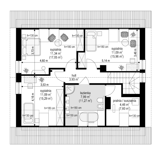 plans 2