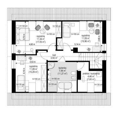 plans 2