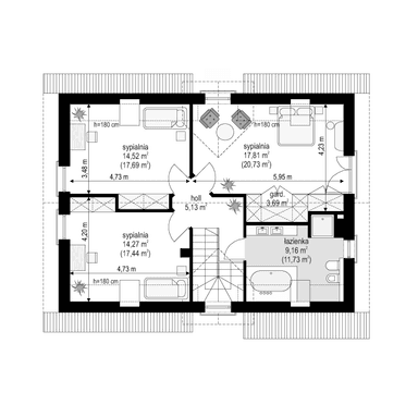 plans 2