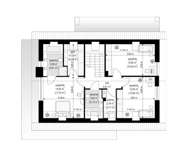 plans 2