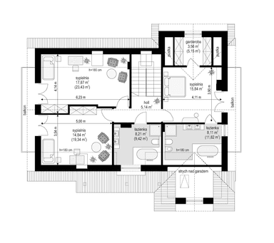 visualizations 4