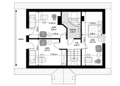 plans 2