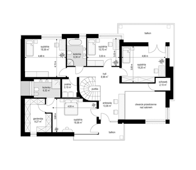 plans 2