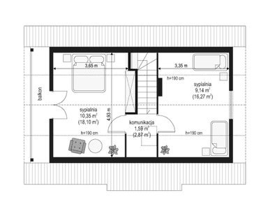 plans 2