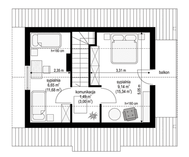 plans 2
