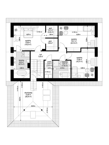 plans 2