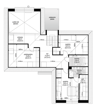 plans 2