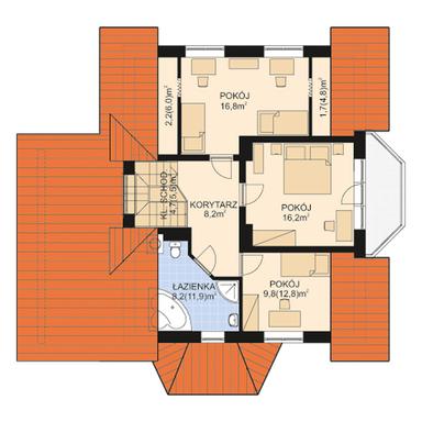 plans 3