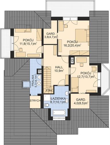 plans 2