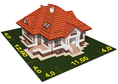elevations 1