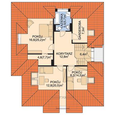plans 3