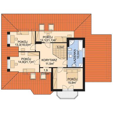 plans 2