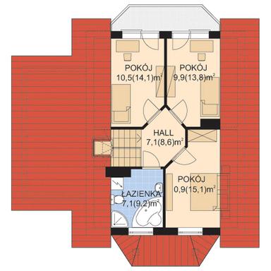plans 3
