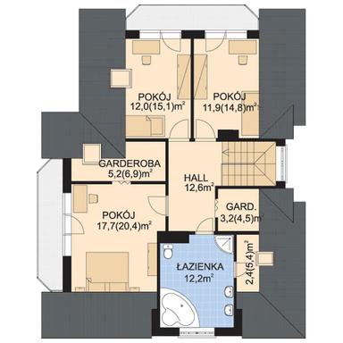 plans 3