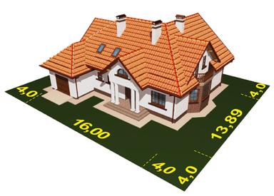 elevations 1