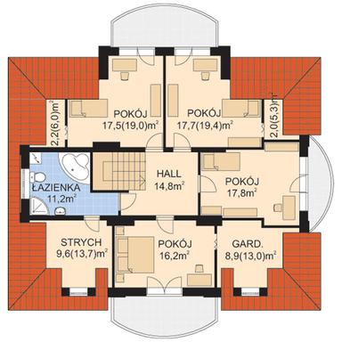 plans 3