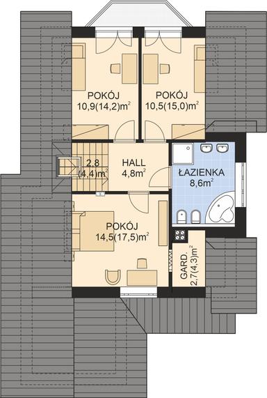 plans 2