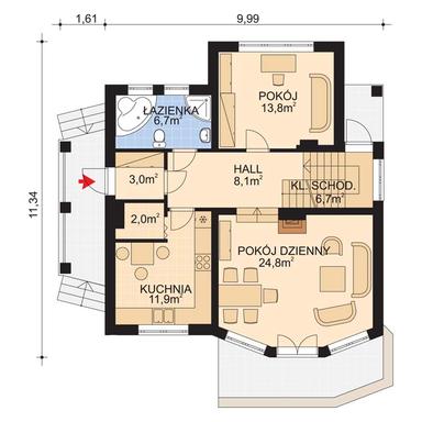 plans 2