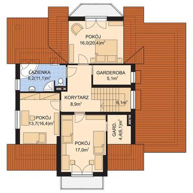 plans 2