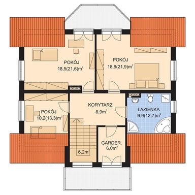 plans 2
