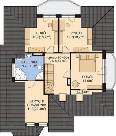 plans 2