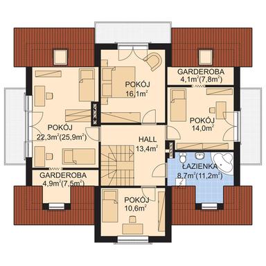 plans 2