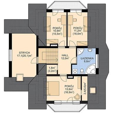 plans 2