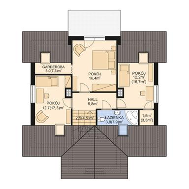plans 2