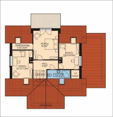plans 2