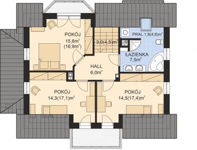 plans 2