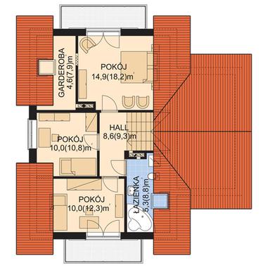 plans 2